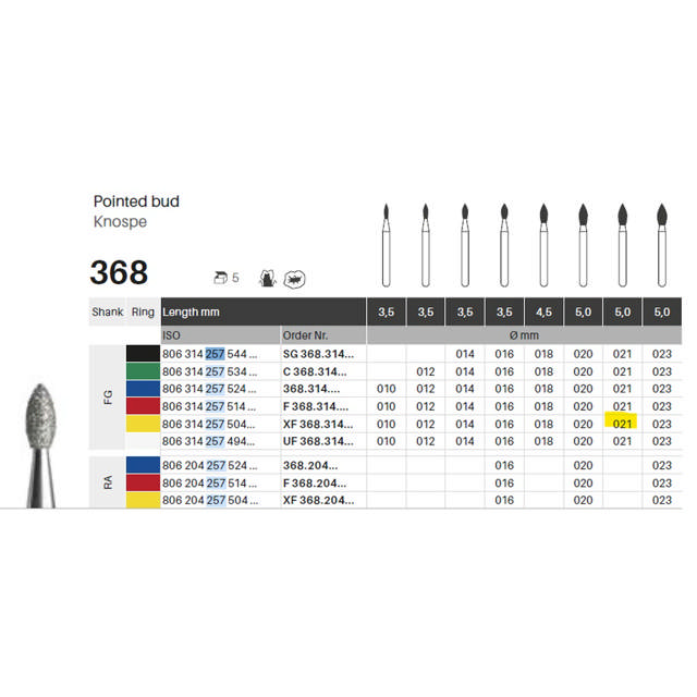 Edelingh diamant knop FG 257/021 XF, gul, 5 stk.