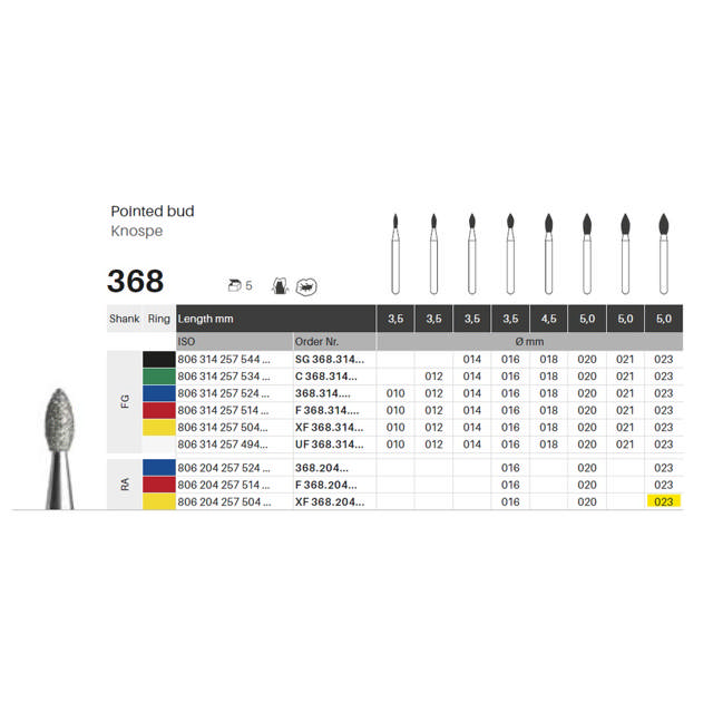 Edelingh diamant knop RA 257/023 XF, gul, 5 stk.
