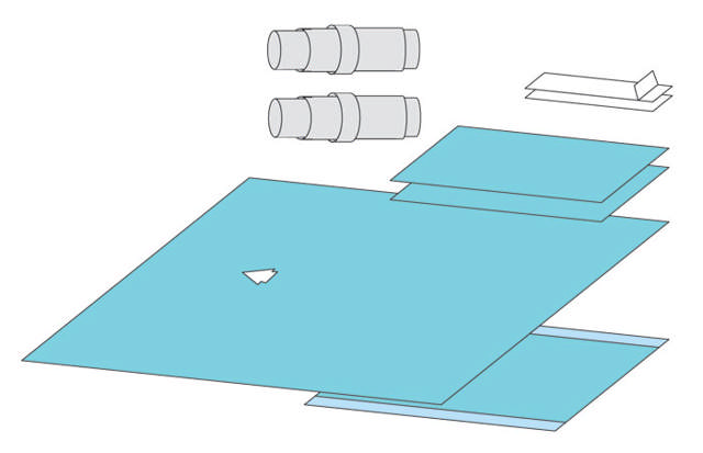 Barrier OP dental sæt