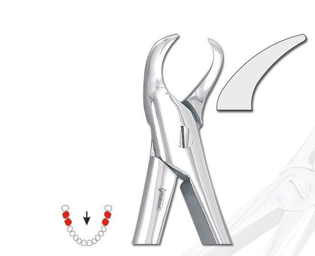 Ekstraktionstang kohornstang UK