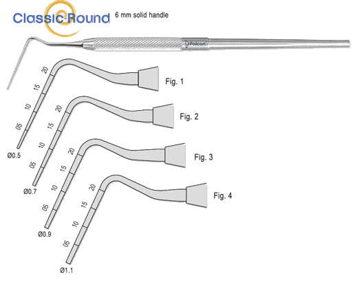 Rodstopper, 0,9 mm. bred, 5-10-15-20 mærker