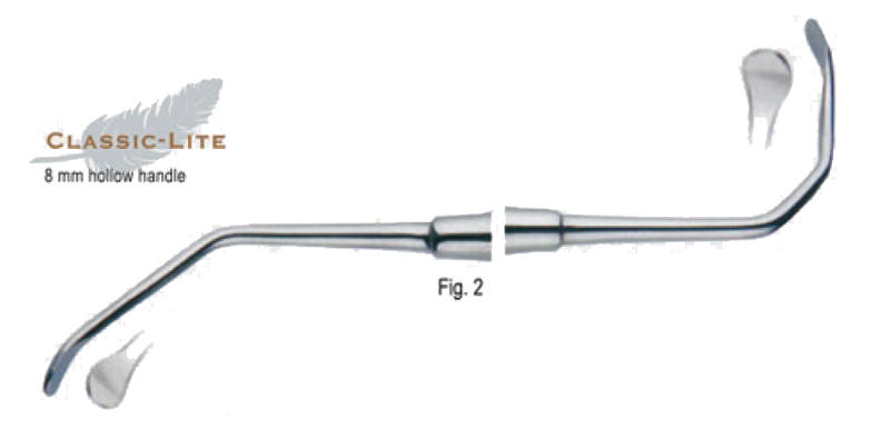 Sinus-Løft, curette, fig. 2